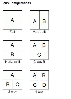 389 configuration diagram